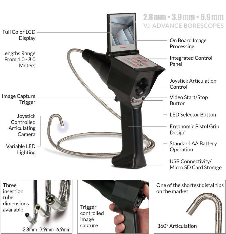 VJ-Advance borescopes overview diagram.